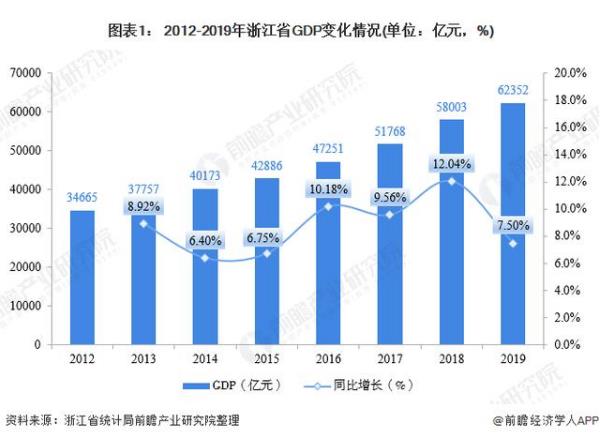 電動(dòng)自行車產(chǎn)業(yè)：浙江省市場(chǎng)為何極具潛力？