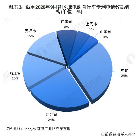 360截圖20200911105440181